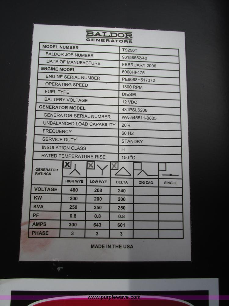 image for item H1052 2006 Baldor TS250T generator
