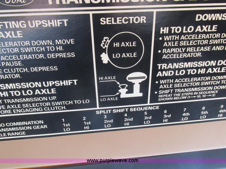 image for item L4142 1985 Ford F700 dump truck