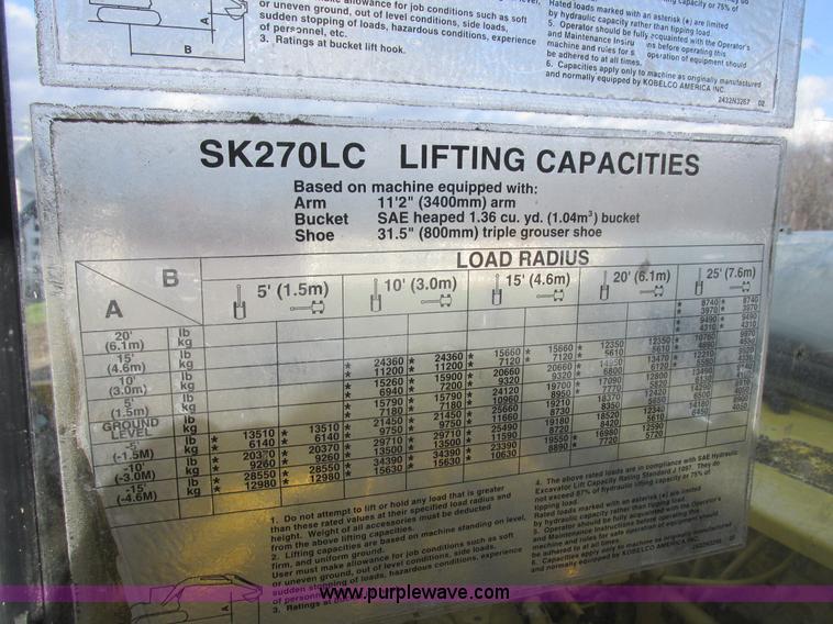 image for item L4151 1996 Kobelco SK270LC excavator
