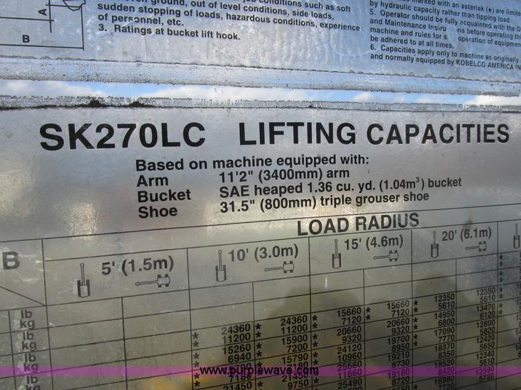 image for item L4151 1996 Kobelco SK270LC excavator