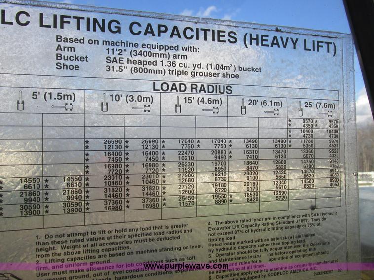 image for item L4151 1996 Kobelco SK270LC excavator