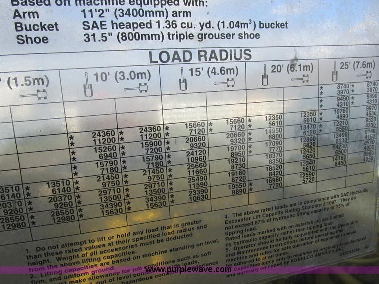 image for item L4151 1996 Kobelco SK270LC excavator