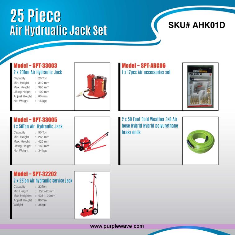 image for item E1265 25 piece hydraulic jack set