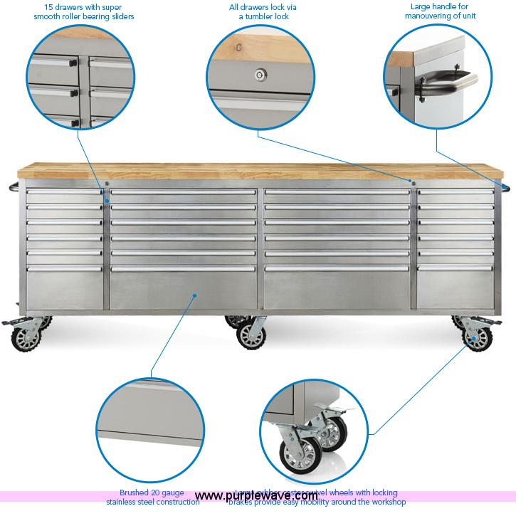 image for item E1285 Toolbox