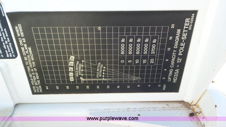 image for item J1336 2013 International WorkStar 7400 pressure digger truck