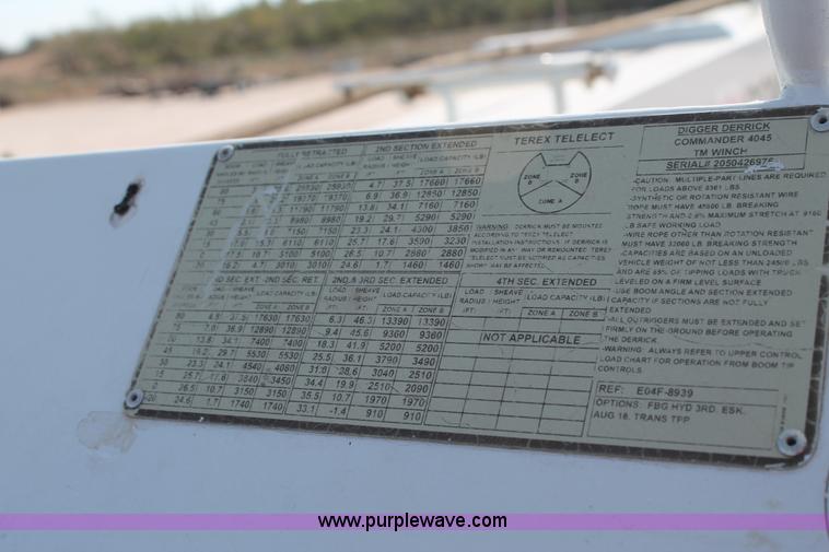 image for item L4466 2005 Ford F750 Super Duty bucket truck