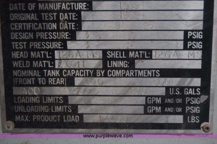 image for item L1231 1988 Ford F700 fuel truck