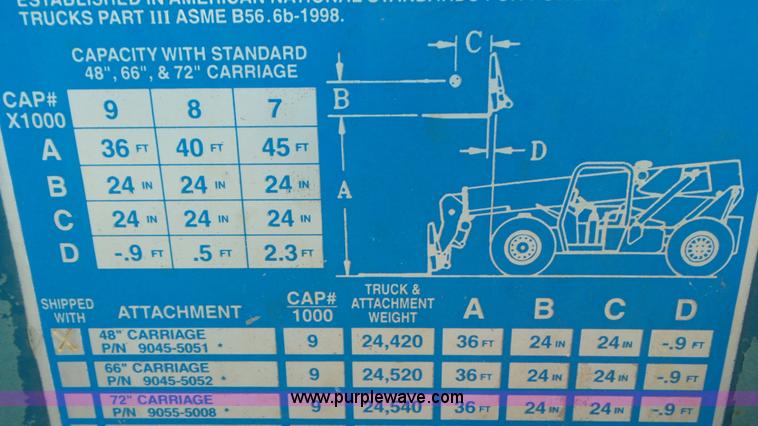 image for item J8384 Gradall 534D9-45 telehandler