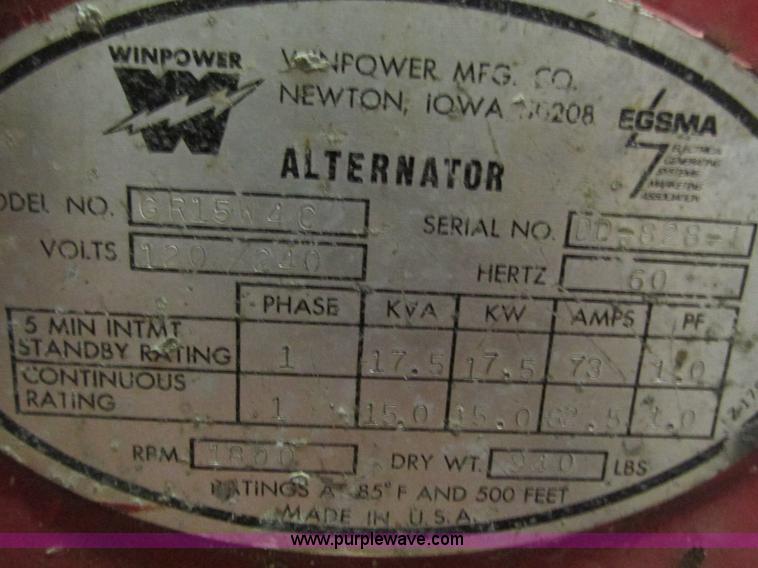 image for item L5385 Wind Power GR15-W4C generator