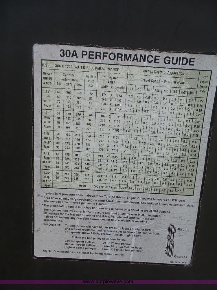 image for item J7651 Ag-rain 30A water reel