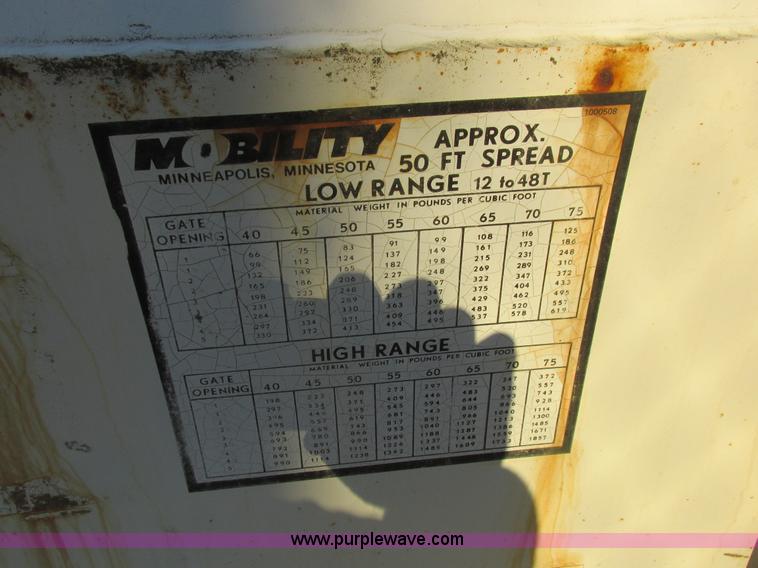 image for item L7015 Fertilizer spreader cart