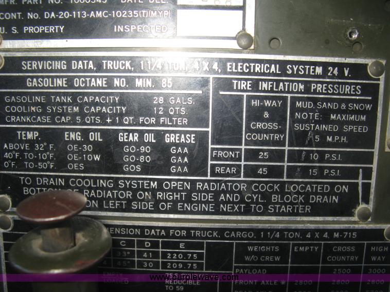 image for item J2962 1968 Kaiser Jeep M715 fire truck