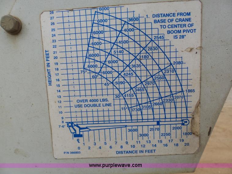 image for item K7670 2005 GMC C5500 service truck with crane