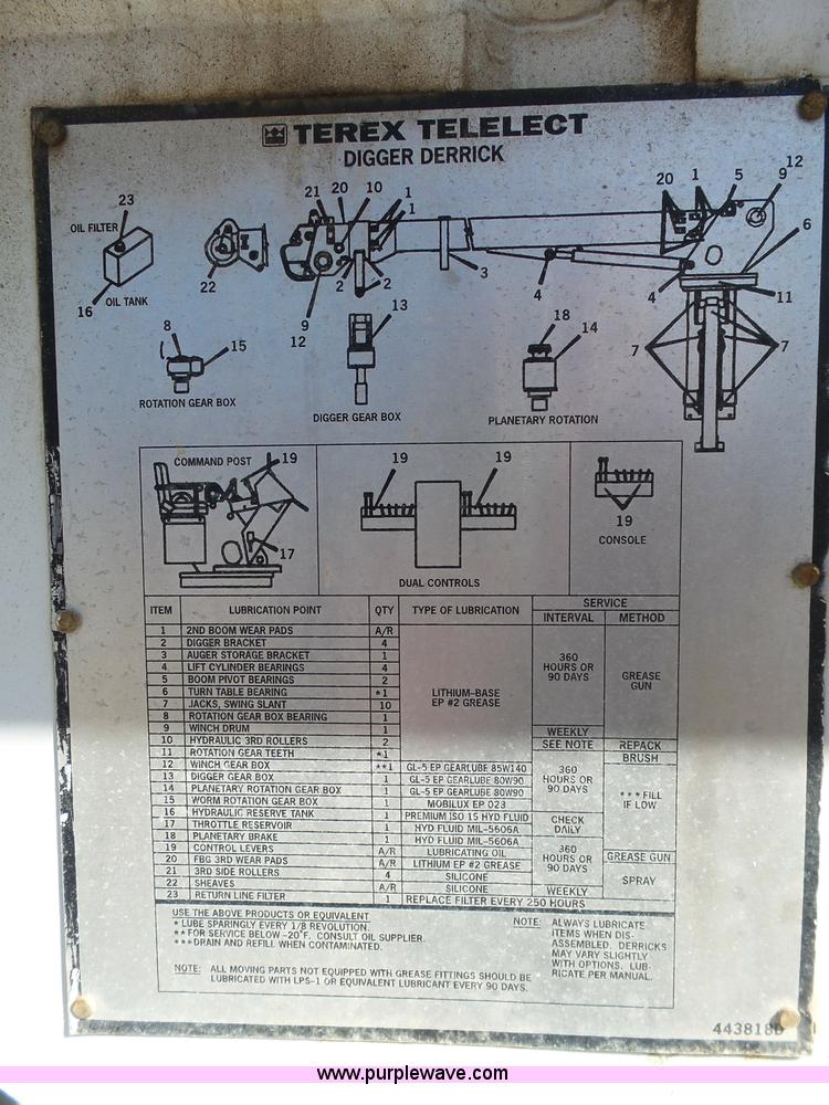 image for item AO9914 Terex Commander 4047 digger derrick