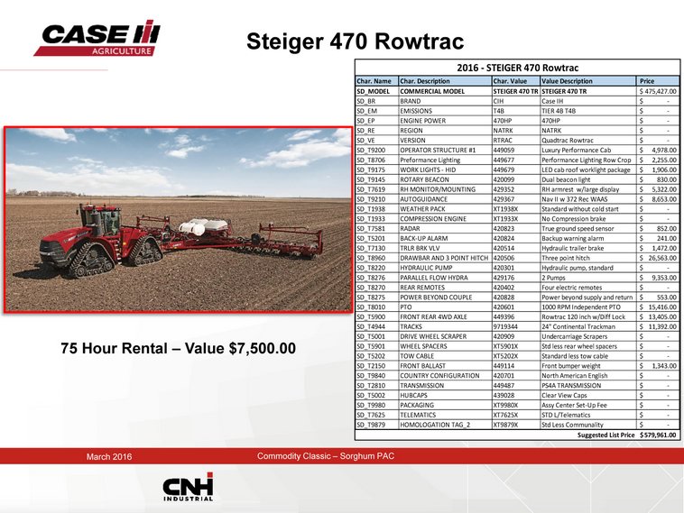 image for item BZ9014 75 Hour Steiger 470 Rowtrac Lease