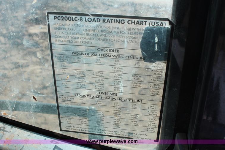 image for item L6790 2008 Komatsu PC200LC-8 excavator