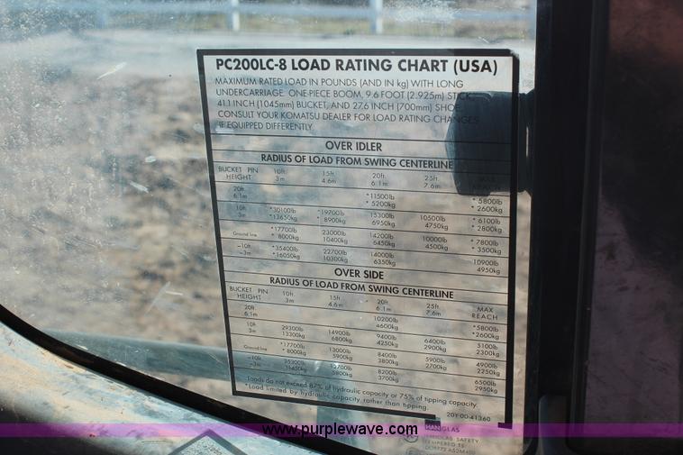 image for item L6794 2007 Komatsu PC200LC-8 Galeo excavator