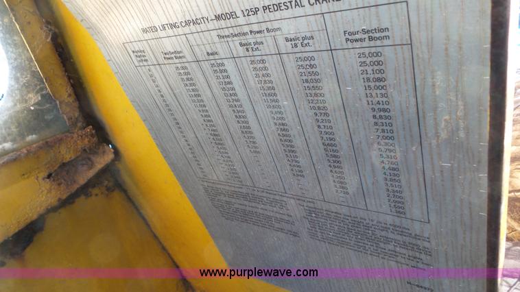 image for item K4516 Galion Series A crane