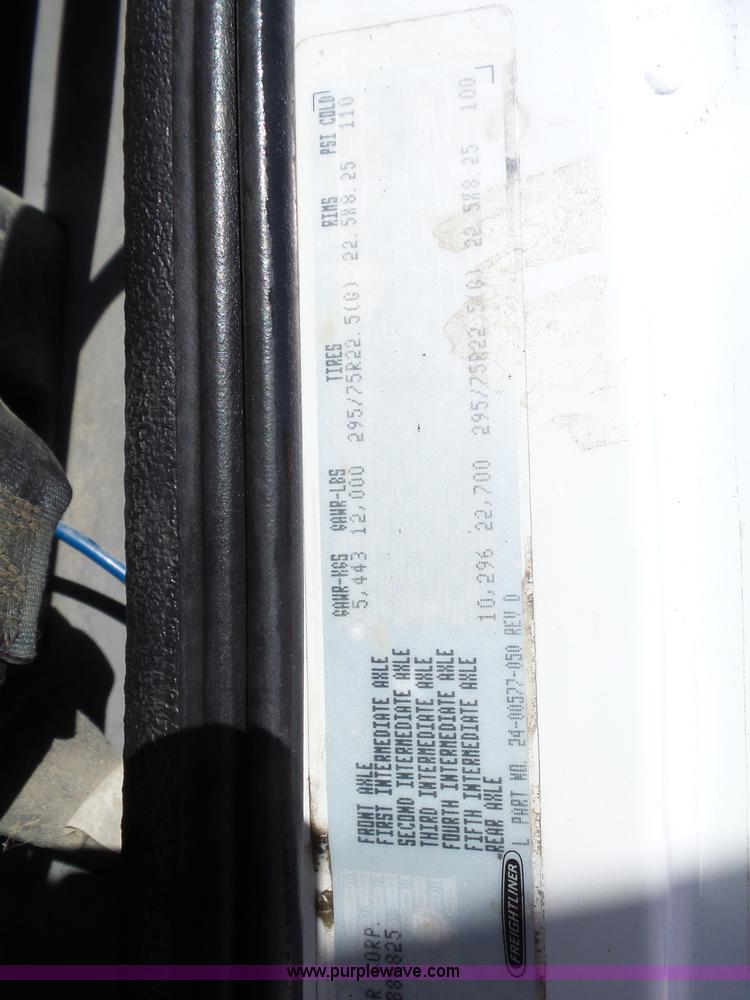 image for item J7680 1999 Freightliner FL80 dump truck