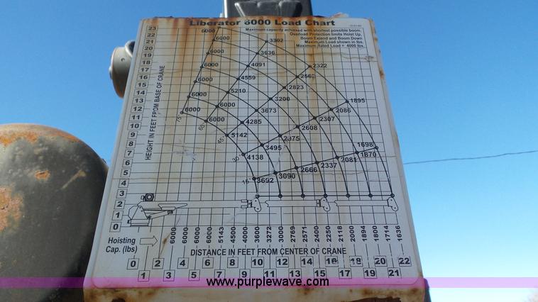 image for item N9441 2006 GMC C7500 flatbed truck with crane