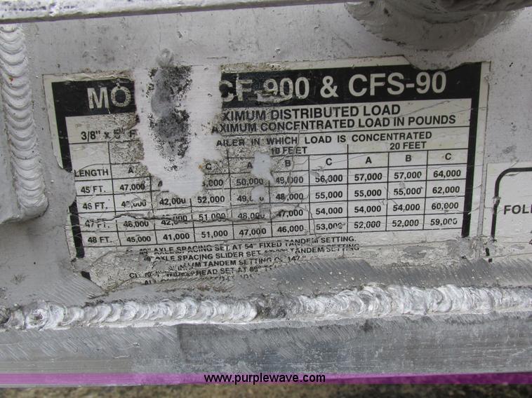 image for item L7102 1999 Wilson CF902 flatbed trailer