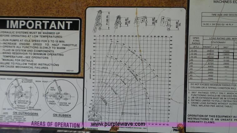 image for item K4588 P & H Omega 20 crane