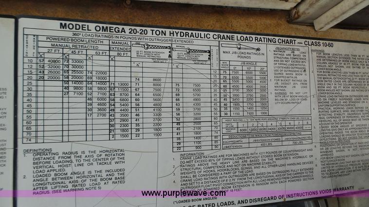 image for item K4588 P & H Omega 20 crane