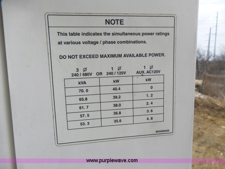 image for item L1524 Multi Quip DCA-70SS1U2 generator