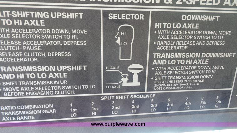 image for item L4753 1995 Ford F800 Super Duty dump truck