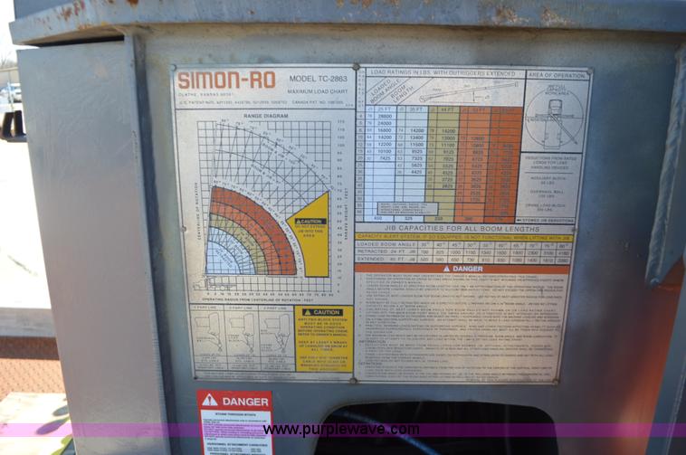 image for item K5453 1995 Ford F800 crane truck