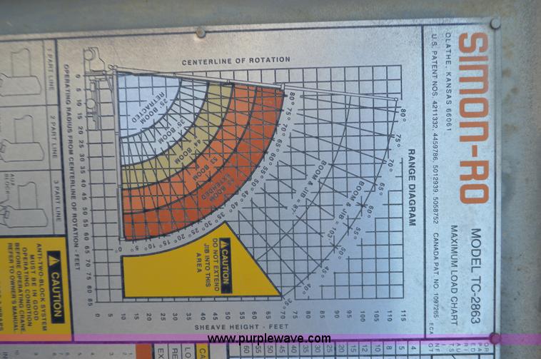 image for item K5453 1995 Ford F800 crane truck