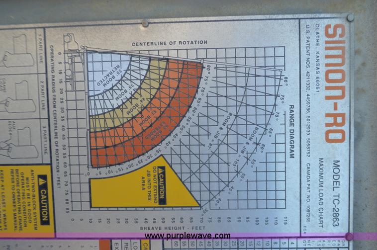 image for item K5453 1995 Ford F800 crane truck