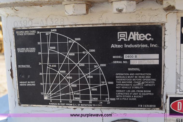 image for item K4315 1991 International 4900 bucket truck