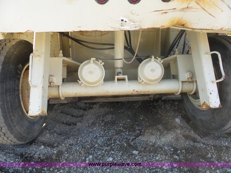 image for item L3192 Metso Nordberg CV100 screen