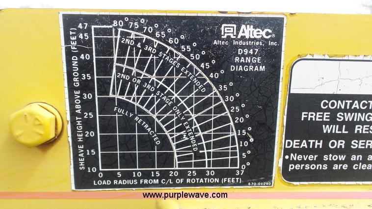 image for item L1330 1998 International 4700 digger derrick truck