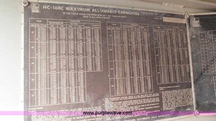 image for item BZ9084 Link Belt HC-108 crane