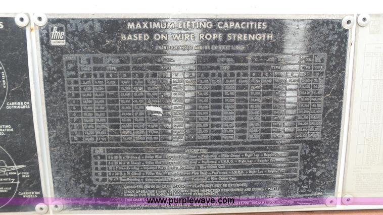 image for item BZ9084 Link Belt HC-108 crane