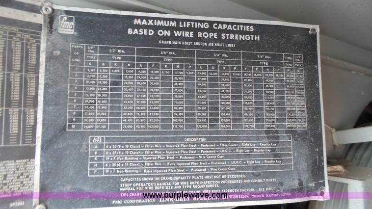 image for item BZ9084 Link Belt HC-108 crane