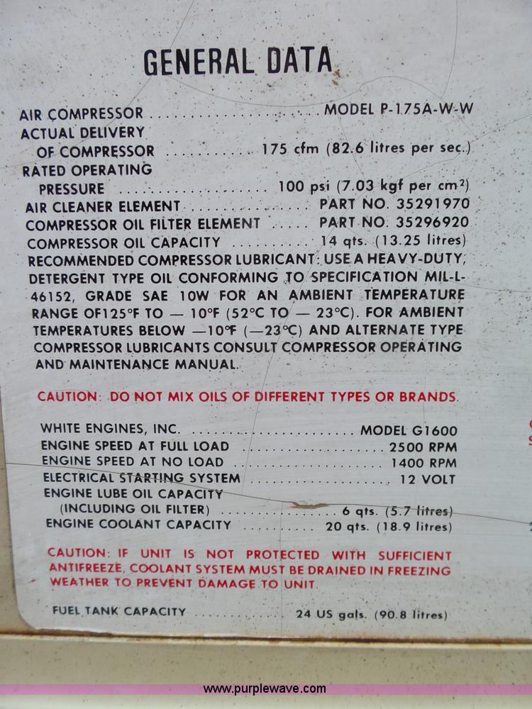 image for item J6145 Ingersoll Rand air compressor