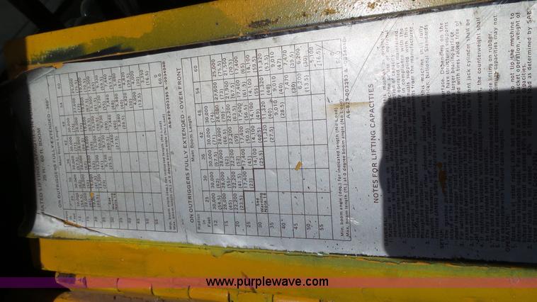 image for item L6532 Grove RT-58B crane