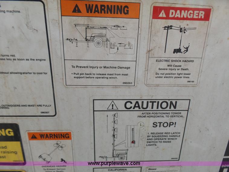 image for item L5811 Allmand Maxi-Lite 20330 light plant