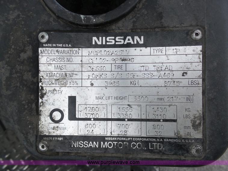 image for item L7025 Nissan 50 forklift