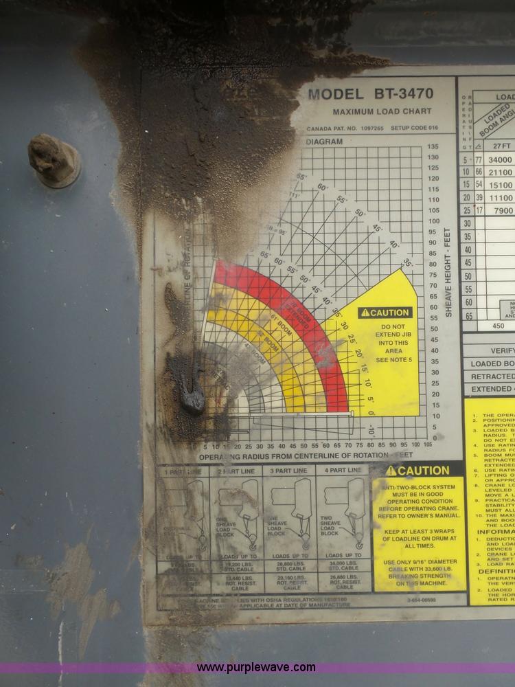 image for item K7928 2001 Peterbilt 357 crane truck