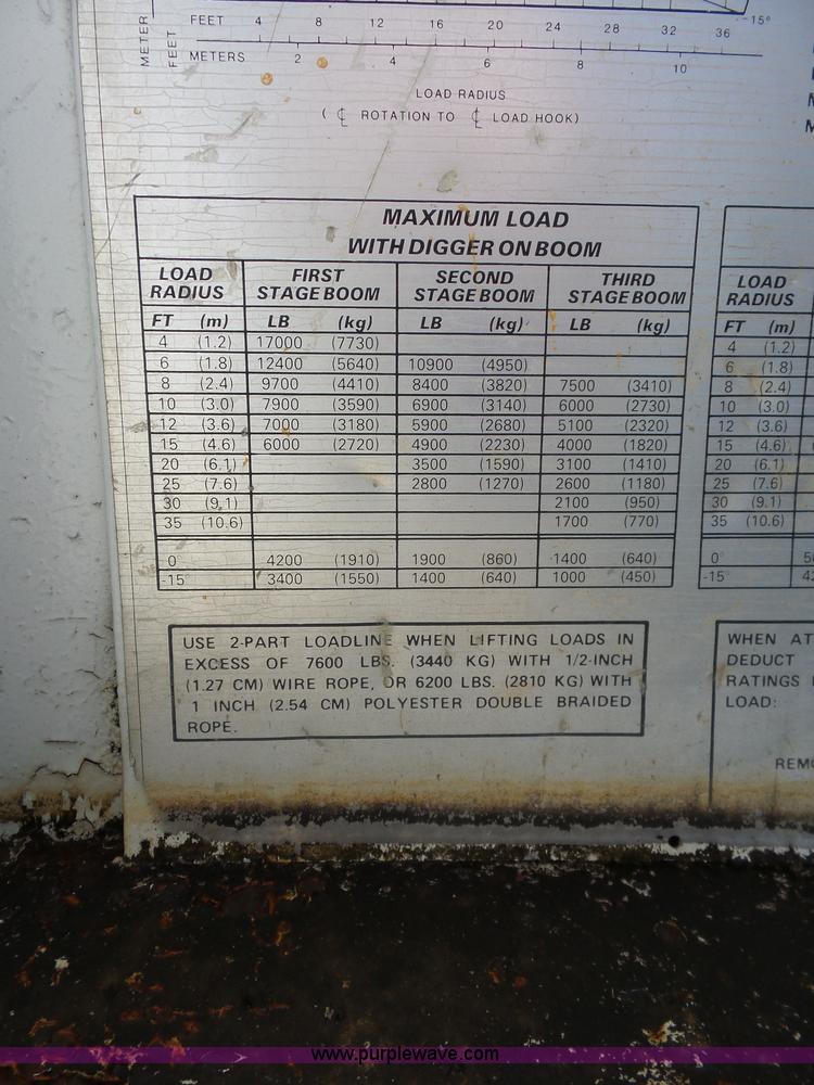 image for item L5827 1997 Ford F800 Super Duty digger derick truck