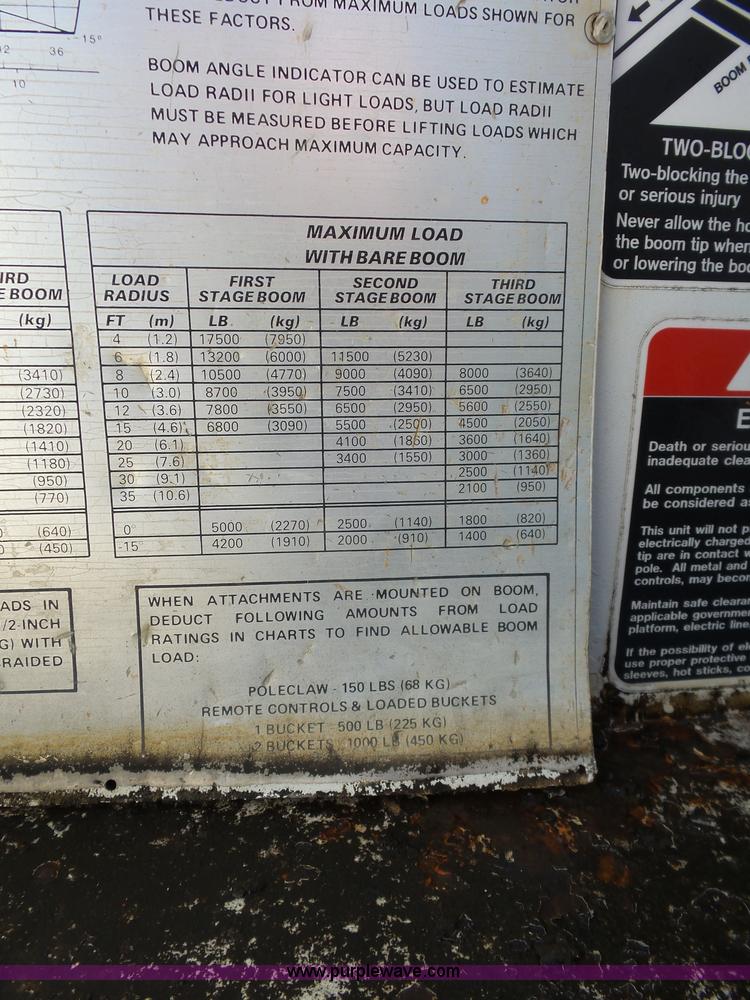 image for item L5827 1997 Ford F800 Super Duty digger derick truck