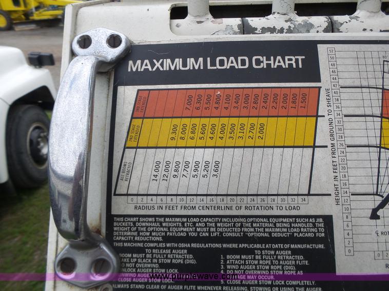 image for item L7233 1983 Ford C8000 digger derrick truck