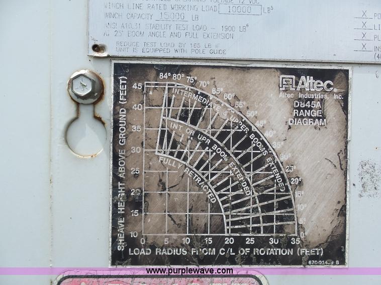 image for item K7953 2002 Chevrolet C7500 derrick digger truck