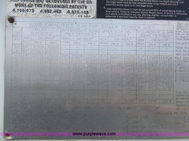 image for item K7953 2002 Chevrolet C7500 derrick digger truck