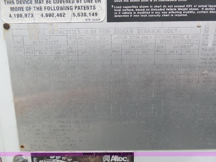 image for item K7953 2002 Chevrolet C7500 derrick digger truck