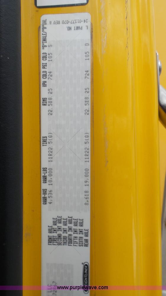 image for item L2152 2006 Freightliner Business Class M2 box truck